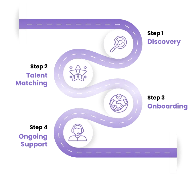 Impact Hire Sofia - Classic Ocean Illustration - Retina